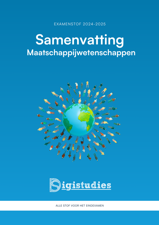 Omslag samenvatting Maatschappijwetenschappen